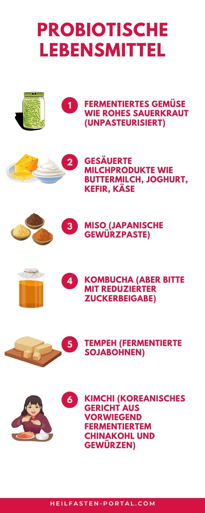 Infografik zum Thema Probiotika und Gesundheit