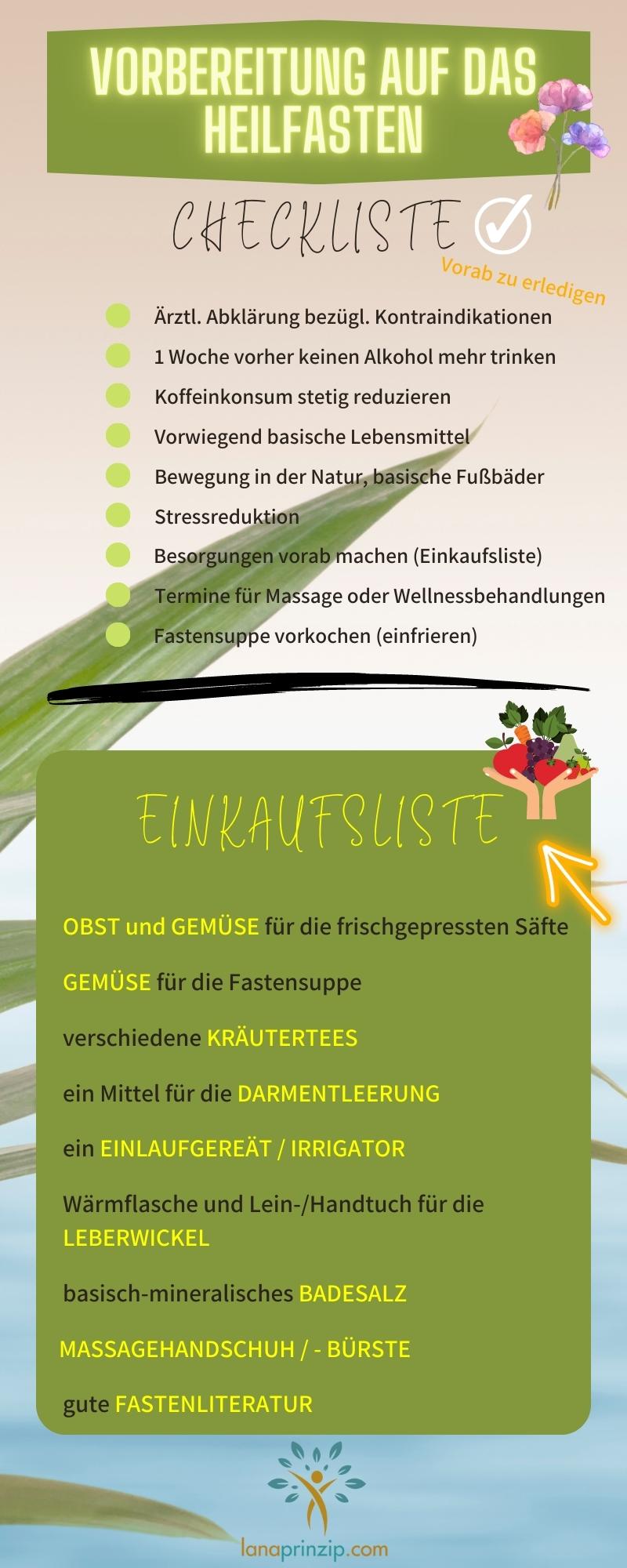 Eine Infografik die die Vorbereitungsmaßnahmen für eine Heilfastenkur zeigt